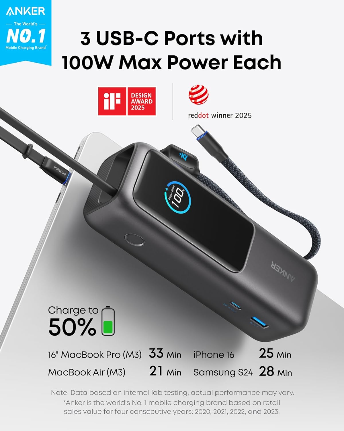 Off Grid Lighting System - Power Bank (Anker)