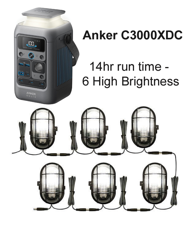 Off Grid Lighting System - Power Cube