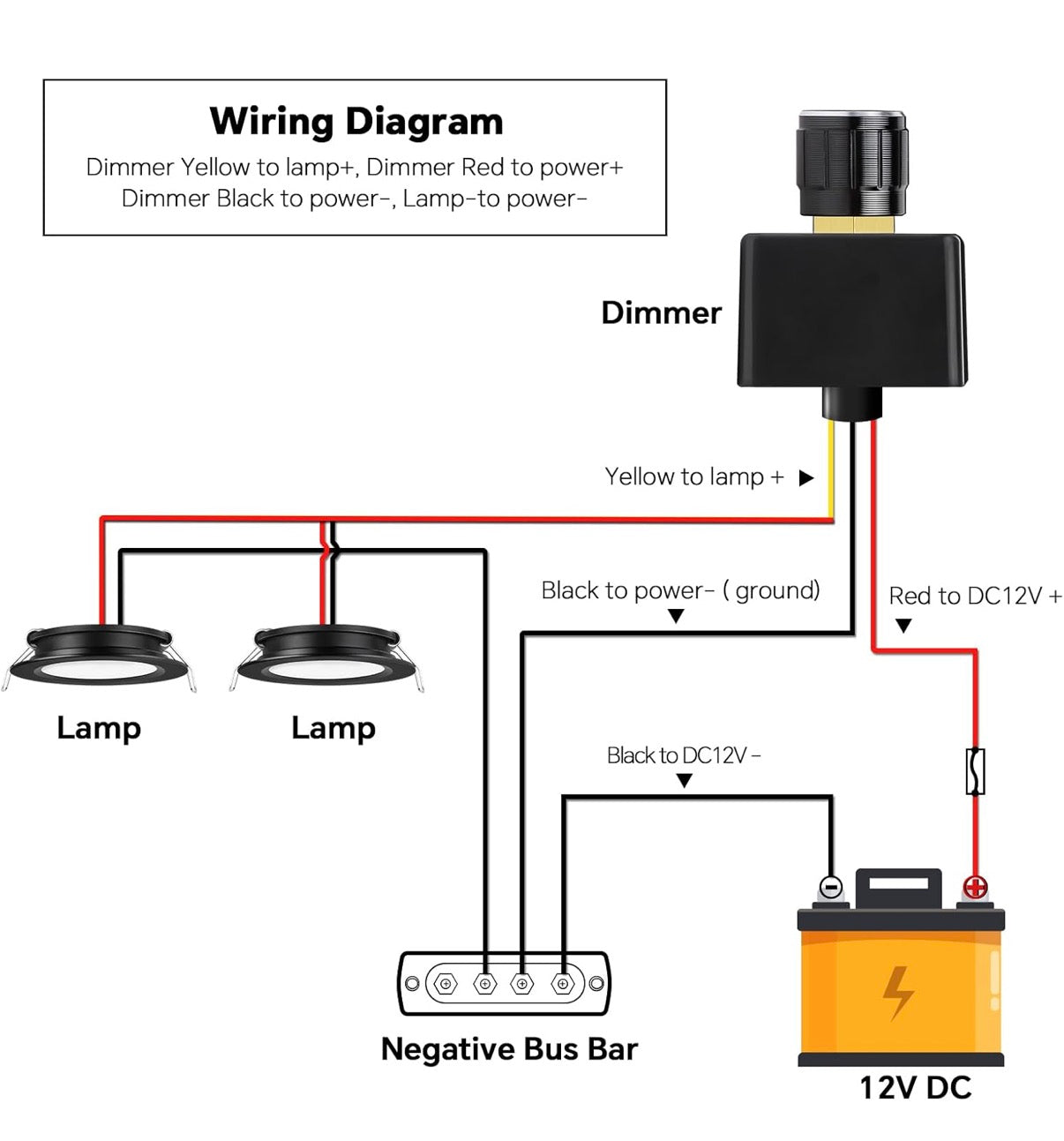 DC12/24V PWM Dimmer Light Switch - Black Aluminium
