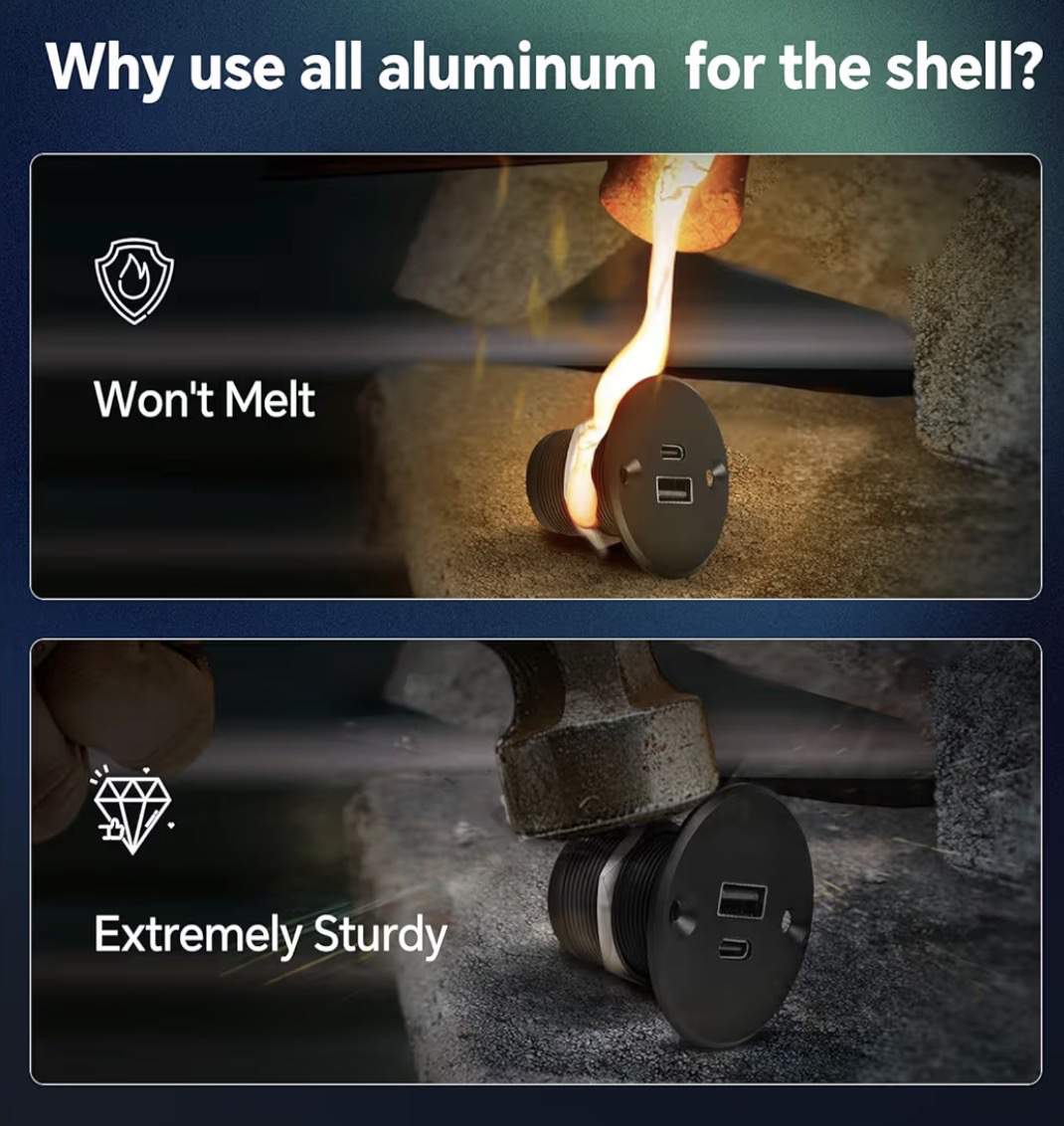 DC12V/24V USB-C & USB-A Outlet - Black Aluminium