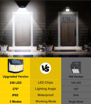 2 x 248 LED Solar Lights (twin pack)- Magnetic
