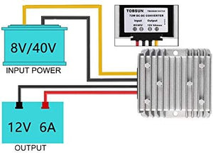 DC Voltage Regulator 8V-40V to 12V, 72 Watt, 6 Amps