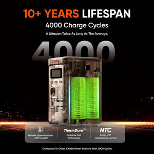 Jackery Explorer 300D Power Bank, 288Wh LiFePO4 Portable Power Station