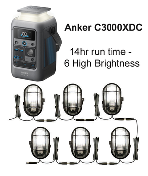 Off Grid Lighting System - Power Cube