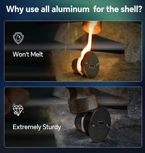 DC12V/24V USB-C & USB-A Outlet - Black Aluminium