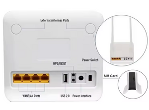 4G Modem Mini Home WiFi Router 5200mAh with Sim Card Slot